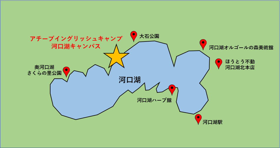 アチーブイングリッシュキャンプ｜英語が好きになる国内キャンプ