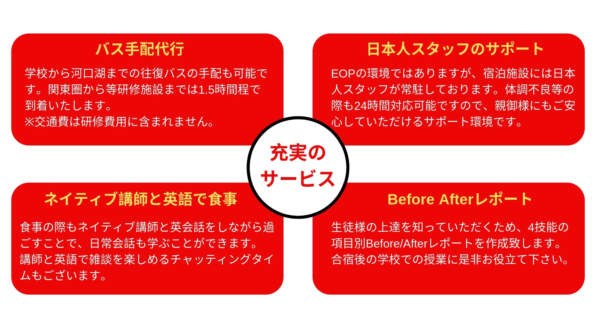 アチーブイングリッシュキャンプ｜英語が好きになる国内キャンプ