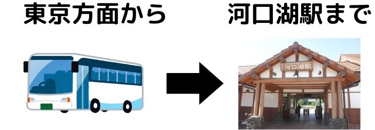 アチーブイングリッシュキャンプ｜英語が好きになる国内キャンプ