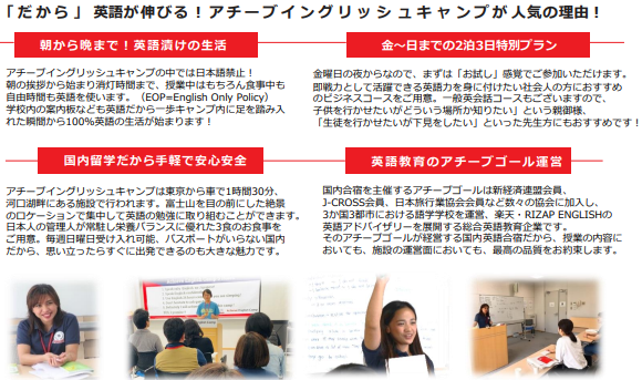 アチーブイングリッシュキャンプ｜英語が好きになる国内キャンプ
