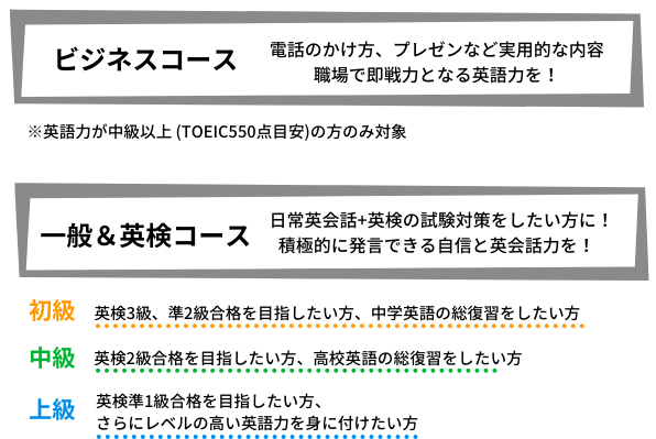 アチーブイングリッシュキャンプ｜英語が好きになる国内キャンプ